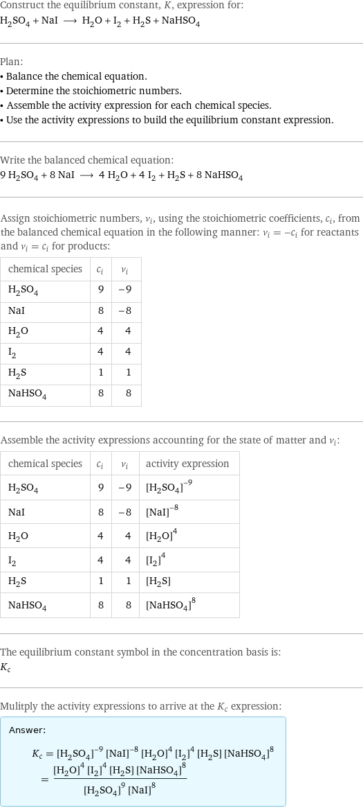 Construct the equilibrium constant, K, expression for: H_2SO_4 + NaI ⟶ H_2O + I_2 + H_2S + NaHSO_4 Plan: • Balance the chemical equation. • Determine the stoichiometric numbers. • Assemble the activity expression for each chemical species. • Use the activity expressions to build the equilibrium constant expression. Write the balanced chemical equation: 9 H_2SO_4 + 8 NaI ⟶ 4 H_2O + 4 I_2 + H_2S + 8 NaHSO_4 Assign stoichiometric numbers, ν_i, using the stoichiometric coefficients, c_i, from the balanced chemical equation in the following manner: ν_i = -c_i for reactants and ν_i = c_i for products: chemical species | c_i | ν_i H_2SO_4 | 9 | -9 NaI | 8 | -8 H_2O | 4 | 4 I_2 | 4 | 4 H_2S | 1 | 1 NaHSO_4 | 8 | 8 Assemble the activity expressions accounting for the state of matter and ν_i: chemical species | c_i | ν_i | activity expression H_2SO_4 | 9 | -9 | ([H2SO4])^(-9) NaI | 8 | -8 | ([NaI])^(-8) H_2O | 4 | 4 | ([H2O])^4 I_2 | 4 | 4 | ([I2])^4 H_2S | 1 | 1 | [H2S] NaHSO_4 | 8 | 8 | ([NaHSO4])^8 The equilibrium constant symbol in the concentration basis is: K_c Mulitply the activity expressions to arrive at the K_c expression: Answer: |   | K_c = ([H2SO4])^(-9) ([NaI])^(-8) ([H2O])^4 ([I2])^4 [H2S] ([NaHSO4])^8 = (([H2O])^4 ([I2])^4 [H2S] ([NaHSO4])^8)/(([H2SO4])^9 ([NaI])^8)