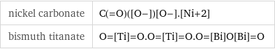 nickel carbonate | C(=O)([O-])[O-].[Ni+2] bismuth titanate | O=[Ti]=O.O=[Ti]=O.O=[Bi]O[Bi]=O