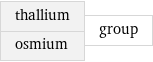 thallium osmium | group