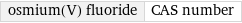 osmium(V) fluoride | CAS number