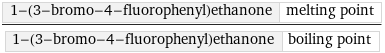 1-(3-bromo-4-fluorophenyl)ethanone | melting point/1-(3-bromo-4-fluorophenyl)ethanone | boiling point