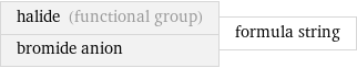 halide (functional group) bromide anion | formula string
