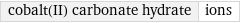 cobalt(II) carbonate hydrate | ions