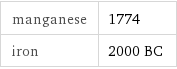 manganese | 1774 iron | 2000 BC