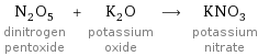 N_2O_5 dinitrogen pentoxide + K_2O potassium oxide ⟶ KNO_3 potassium nitrate