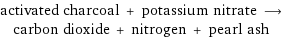 activated charcoal + potassium nitrate ⟶ carbon dioxide + nitrogen + pearl ash