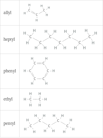 Structure diagram