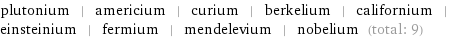 plutonium | americium | curium | berkelium | californium | einsteinium | fermium | mendelevium | nobelium (total: 9)