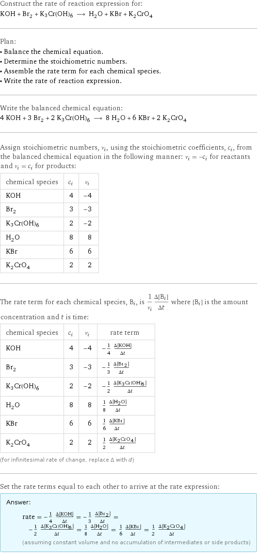 Construct the rate of reaction expression for: KOH + Br_2 + K3Cr(OH)6 ⟶ H_2O + KBr + K_2CrO_4 Plan: • Balance the chemical equation. • Determine the stoichiometric numbers. • Assemble the rate term for each chemical species. • Write the rate of reaction expression. Write the balanced chemical equation: 4 KOH + 3 Br_2 + 2 K3Cr(OH)6 ⟶ 8 H_2O + 6 KBr + 2 K_2CrO_4 Assign stoichiometric numbers, ν_i, using the stoichiometric coefficients, c_i, from the balanced chemical equation in the following manner: ν_i = -c_i for reactants and ν_i = c_i for products: chemical species | c_i | ν_i KOH | 4 | -4 Br_2 | 3 | -3 K3Cr(OH)6 | 2 | -2 H_2O | 8 | 8 KBr | 6 | 6 K_2CrO_4 | 2 | 2 The rate term for each chemical species, B_i, is 1/ν_i(Δ[B_i])/(Δt) where [B_i] is the amount concentration and t is time: chemical species | c_i | ν_i | rate term KOH | 4 | -4 | -1/4 (Δ[KOH])/(Δt) Br_2 | 3 | -3 | -1/3 (Δ[Br2])/(Δt) K3Cr(OH)6 | 2 | -2 | -1/2 (Δ[K3Cr(OH)6])/(Δt) H_2O | 8 | 8 | 1/8 (Δ[H2O])/(Δt) KBr | 6 | 6 | 1/6 (Δ[KBr])/(Δt) K_2CrO_4 | 2 | 2 | 1/2 (Δ[K2CrO4])/(Δt) (for infinitesimal rate of change, replace Δ with d) Set the rate terms equal to each other to arrive at the rate expression: Answer: |   | rate = -1/4 (Δ[KOH])/(Δt) = -1/3 (Δ[Br2])/(Δt) = -1/2 (Δ[K3Cr(OH)6])/(Δt) = 1/8 (Δ[H2O])/(Δt) = 1/6 (Δ[KBr])/(Δt) = 1/2 (Δ[K2CrO4])/(Δt) (assuming constant volume and no accumulation of intermediates or side products)