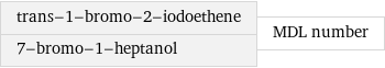 trans-1-bromo-2-iodoethene 7-bromo-1-heptanol | MDL number