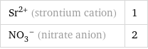 Sr^(2+) (strontium cation) | 1 (NO_3)^- (nitrate anion) | 2