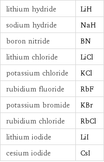 lithium hydride | LiH sodium hydride | NaH boron nitride | BN lithium chloride | LiCl potassium chloride | KCl rubidium fluoride | RbF potassium bromide | KBr rubidium chloride | RbCl lithium iodide | LiI cesium iodide | CsI
