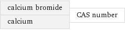 calcium bromide calcium | CAS number