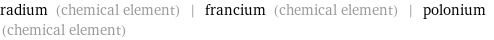 radium (chemical element) | francium (chemical element) | polonium (chemical element)