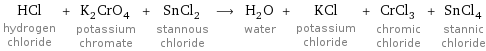 HCl hydrogen chloride + K_2CrO_4 potassium chromate + SnCl_2 stannous chloride ⟶ H_2O water + KCl potassium chloride + CrCl_3 chromic chloride + SnCl_4 stannic chloride