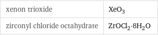 xenon trioxide | XeO_3 zirconyl chloride octahydrate | ZrOCl_2·8H_2O