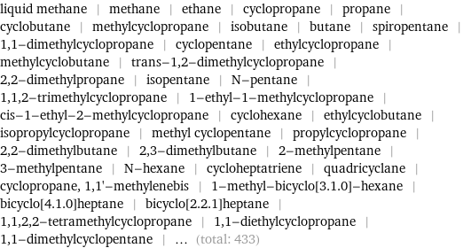 liquid methane | methane | ethane | cyclopropane | propane | cyclobutane | methylcyclopropane | isobutane | butane | spiropentane | 1, 1-dimethylcyclopropane | cyclopentane | ethylcyclopropane | methylcyclobutane | trans-1, 2-dimethylcyclopropane | 2, 2-dimethylpropane | isopentane | N-pentane | 1, 1, 2-trimethylcyclopropane | 1-ethyl-1-methylcyclopropane | cis-1-ethyl-2-methylcyclopropane | cyclohexane | ethylcyclobutane | isopropylcyclopropane | methyl cyclopentane | propylcyclopropane | 2, 2-dimethylbutane | 2, 3-dimethylbutane | 2-methylpentane | 3-methylpentane | N-hexane | cycloheptatriene | quadricyclane | cyclopropane, 1, 1'-methylenebis | 1-methyl-bicyclo[3.1.0]-hexane | bicyclo[4.1.0]heptane | bicyclo[2.2.1]heptane | 1, 1, 2, 2-tetramethylcyclopropane | 1, 1-diethylcyclopropane | 1, 1-dimethylcyclopentane | ... (total: 433)