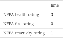  | lime NFPA health rating | 3 NFPA fire rating | 0 NFPA reactivity rating | 1