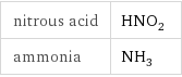 nitrous acid | HNO_2 ammonia | NH_3