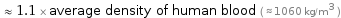  ≈ 1.1 × average density of human blood ( ≈ 1060 kg/m^3 )