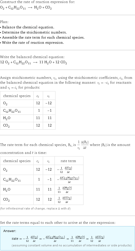 Construct the rate of reaction expression for: O_2 + C_12H_22O_11 ⟶ H_2O + CO_2 Plan: • Balance the chemical equation. • Determine the stoichiometric numbers. • Assemble the rate term for each chemical species. • Write the rate of reaction expression. Write the balanced chemical equation: 12 O_2 + C_12H_22O_11 ⟶ 11 H_2O + 12 CO_2 Assign stoichiometric numbers, ν_i, using the stoichiometric coefficients, c_i, from the balanced chemical equation in the following manner: ν_i = -c_i for reactants and ν_i = c_i for products: chemical species | c_i | ν_i O_2 | 12 | -12 C_12H_22O_11 | 1 | -1 H_2O | 11 | 11 CO_2 | 12 | 12 The rate term for each chemical species, B_i, is 1/ν_i(Δ[B_i])/(Δt) where [B_i] is the amount concentration and t is time: chemical species | c_i | ν_i | rate term O_2 | 12 | -12 | -1/12 (Δ[O2])/(Δt) C_12H_22O_11 | 1 | -1 | -(Δ[C12H22O11])/(Δt) H_2O | 11 | 11 | 1/11 (Δ[H2O])/(Δt) CO_2 | 12 | 12 | 1/12 (Δ[CO2])/(Δt) (for infinitesimal rate of change, replace Δ with d) Set the rate terms equal to each other to arrive at the rate expression: Answer: |   | rate = -1/12 (Δ[O2])/(Δt) = -(Δ[C12H22O11])/(Δt) = 1/11 (Δ[H2O])/(Δt) = 1/12 (Δ[CO2])/(Δt) (assuming constant volume and no accumulation of intermediates or side products)