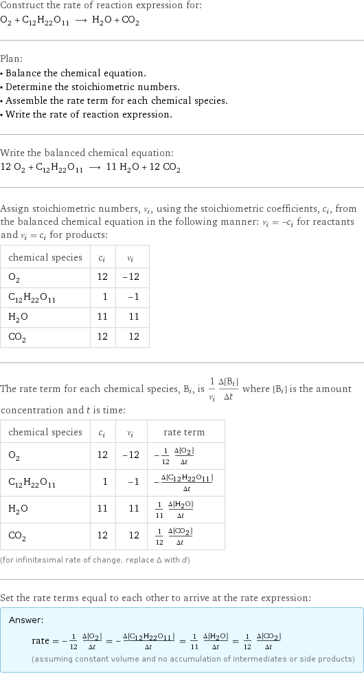 o2-c12h22o11-h2o-co2