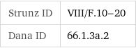 Strunz ID | VIII/F.10-20 Dana ID | 66.1.3a.2