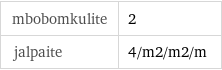 mbobomkulite | 2 jalpaite | 4/m2/m2/m