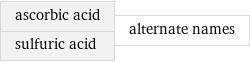 ascorbic acid sulfuric acid | alternate names