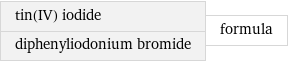 tin(IV) iodide diphenyliodonium bromide | formula