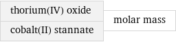 thorium(IV) oxide cobalt(II) stannate | molar mass