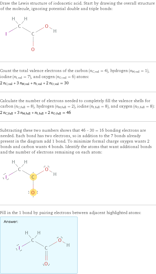 Draw the Lewis structure of iodoacetic acid. Start by drawing the overall structure of the molecule, ignoring potential double and triple bonds:  Count the total valence electrons of the carbon (n_C, val = 4), hydrogen (n_H, val = 1), iodine (n_I, val = 7), and oxygen (n_O, val = 6) atoms: 2 n_C, val + 3 n_H, val + n_I, val + 2 n_O, val = 30 Calculate the number of electrons needed to completely fill the valence shells for carbon (n_C, full = 8), hydrogen (n_H, full = 2), iodine (n_I, full = 8), and oxygen (n_O, full = 8): 2 n_C, full + 3 n_H, full + n_I, full + 2 n_O, full = 46 Subtracting these two numbers shows that 46 - 30 = 16 bonding electrons are needed. Each bond has two electrons, so in addition to the 7 bonds already present in the diagram add 1 bond. To minimize formal charge oxygen wants 2 bonds and carbon wants 4 bonds. Identify the atoms that want additional bonds and the number of electrons remaining on each atom:  Fill in the 1 bond by pairing electrons between adjacent highlighted atoms: Answer: |   | 