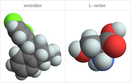 3D structure