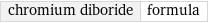 chromium diboride | formula