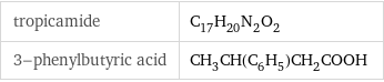 tropicamide | C_17H_20N_2O_2 3-phenylbutyric acid | CH_3CH(C_6H_5)CH_2COOH