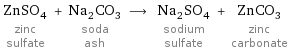 ZnSO_4 zinc sulfate + Na_2CO_3 soda ash ⟶ Na_2SO_4 sodium sulfate + ZnCO_3 zinc carbonate