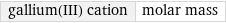 gallium(III) cation | molar mass