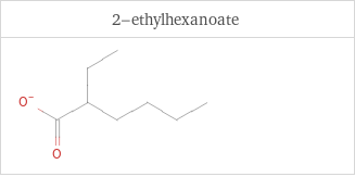 Structure diagrams