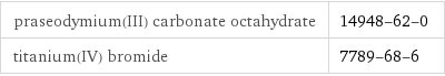 praseodymium(III) carbonate octahydrate | 14948-62-0 titanium(IV) bromide | 7789-68-6