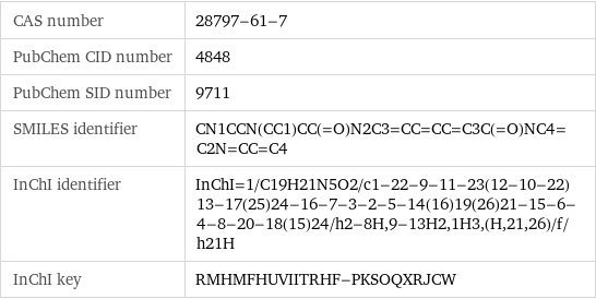 CAS number | 28797-61-7 PubChem CID number | 4848 PubChem SID number | 9711 SMILES identifier | CN1CCN(CC1)CC(=O)N2C3=CC=CC=C3C(=O)NC4=C2N=CC=C4 InChI identifier | InChI=1/C19H21N5O2/c1-22-9-11-23(12-10-22)13-17(25)24-16-7-3-2-5-14(16)19(26)21-15-6-4-8-20-18(15)24/h2-8H, 9-13H2, 1H3, (H, 21, 26)/f/h21H InChI key | RMHMFHUVIITRHF-PKSOQXRJCW