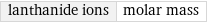 lanthanide ions | molar mass