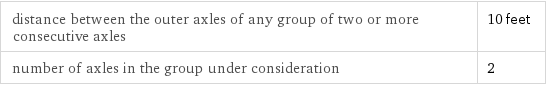 distance between the outer axles of any group of two or more consecutive axles | 10 feet number of axles in the group under consideration | 2