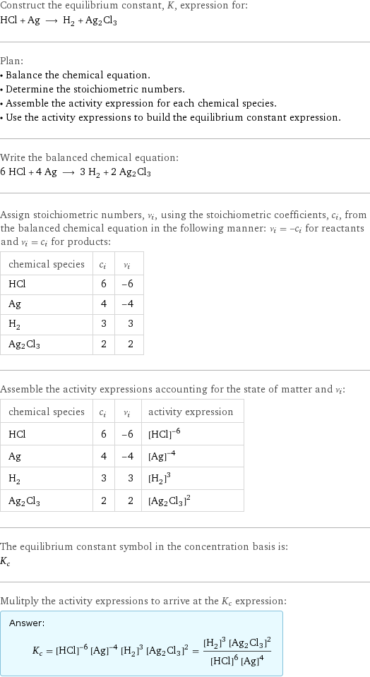 Construct the equilibrium constant, K, expression for: HCl + Ag ⟶ H_2 + Ag2Cl3 Plan: • Balance the chemical equation. • Determine the stoichiometric numbers. • Assemble the activity expression for each chemical species. • Use the activity expressions to build the equilibrium constant expression. Write the balanced chemical equation: 6 HCl + 4 Ag ⟶ 3 H_2 + 2 Ag2Cl3 Assign stoichiometric numbers, ν_i, using the stoichiometric coefficients, c_i, from the balanced chemical equation in the following manner: ν_i = -c_i for reactants and ν_i = c_i for products: chemical species | c_i | ν_i HCl | 6 | -6 Ag | 4 | -4 H_2 | 3 | 3 Ag2Cl3 | 2 | 2 Assemble the activity expressions accounting for the state of matter and ν_i: chemical species | c_i | ν_i | activity expression HCl | 6 | -6 | ([HCl])^(-6) Ag | 4 | -4 | ([Ag])^(-4) H_2 | 3 | 3 | ([H2])^3 Ag2Cl3 | 2 | 2 | ([Ag2Cl3])^2 The equilibrium constant symbol in the concentration basis is: K_c Mulitply the activity expressions to arrive at the K_c expression: Answer: |   | K_c = ([HCl])^(-6) ([Ag])^(-4) ([H2])^3 ([Ag2Cl3])^2 = (([H2])^3 ([Ag2Cl3])^2)/(([HCl])^6 ([Ag])^4)