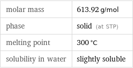 molar mass | 613.92 g/mol phase | solid (at STP) melting point | 300 °C solubility in water | slightly soluble