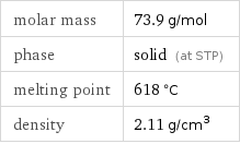 molar mass | 73.9 g/mol phase | solid (at STP) melting point | 618 °C density | 2.11 g/cm^3