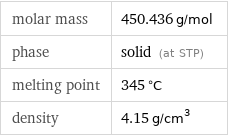 molar mass | 450.436 g/mol phase | solid (at STP) melting point | 345 °C density | 4.15 g/cm^3
