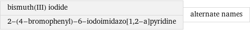 bismuth(III) iodide 2-(4-bromophenyl)-6-iodoimidazo[1, 2-a]pyridine | alternate names