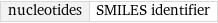 nucleotides | SMILES identifier