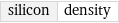 silicon | density