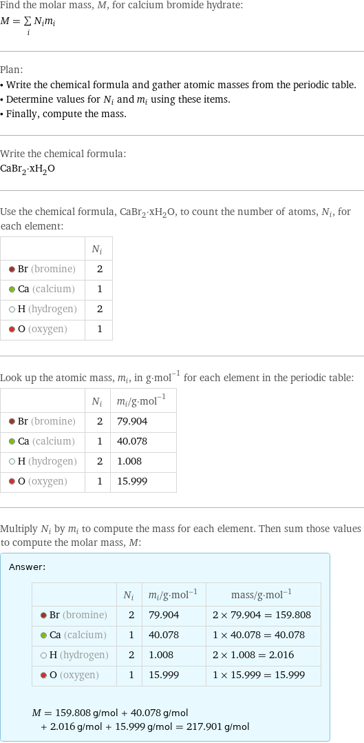Find the molar mass, M, for calcium bromide hydrate: M = sum _iN_im_i Plan: • Write the chemical formula and gather atomic masses from the periodic table. • Determine values for N_i and m_i using these items. • Finally, compute the mass. Write the chemical formula: CaBr_2·xH_2O Use the chemical formula, CaBr_2·xH_2O, to count the number of atoms, N_i, for each element:  | N_i  Br (bromine) | 2  Ca (calcium) | 1  H (hydrogen) | 2  O (oxygen) | 1 Look up the atomic mass, m_i, in g·mol^(-1) for each element in the periodic table:  | N_i | m_i/g·mol^(-1)  Br (bromine) | 2 | 79.904  Ca (calcium) | 1 | 40.078  H (hydrogen) | 2 | 1.008  O (oxygen) | 1 | 15.999 Multiply N_i by m_i to compute the mass for each element. Then sum those values to compute the molar mass, M: Answer: |   | | N_i | m_i/g·mol^(-1) | mass/g·mol^(-1)  Br (bromine) | 2 | 79.904 | 2 × 79.904 = 159.808  Ca (calcium) | 1 | 40.078 | 1 × 40.078 = 40.078  H (hydrogen) | 2 | 1.008 | 2 × 1.008 = 2.016  O (oxygen) | 1 | 15.999 | 1 × 15.999 = 15.999  M = 159.808 g/mol + 40.078 g/mol + 2.016 g/mol + 15.999 g/mol = 217.901 g/mol